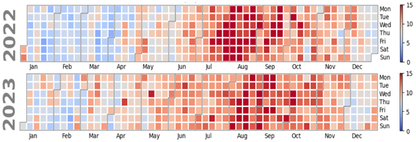 Preprints 143379 i017