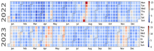Preprints 143379 i018