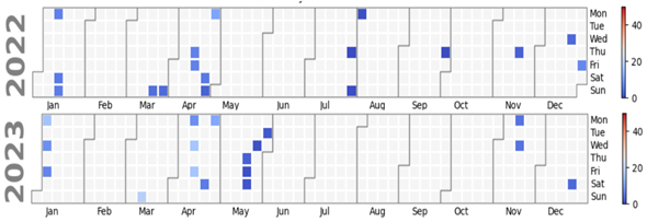 Preprints 143379 i019