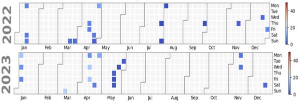 Preprints 143379 i021