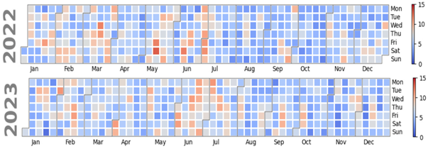 Preprints 143379 i023