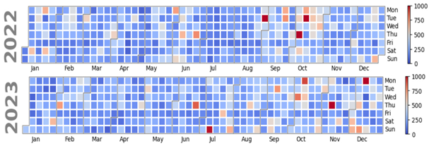 Preprints 143379 i025