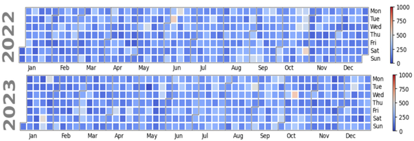 Preprints 143379 i026