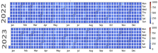 Preprints 143379 i027