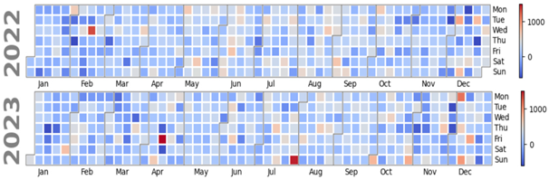 Preprints 143379 i028