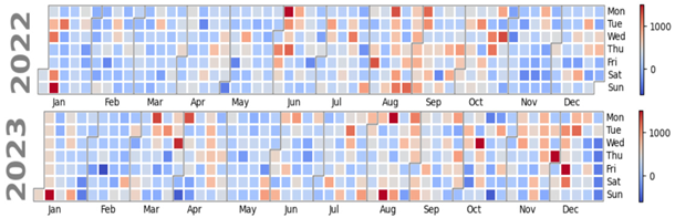 Preprints 143379 i029