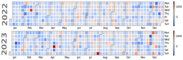 Preprints 143379 i030