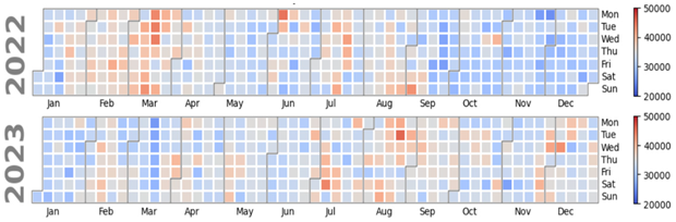 Preprints 143379 i032