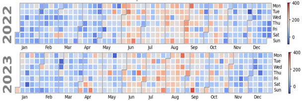 Preprints 143379 i034