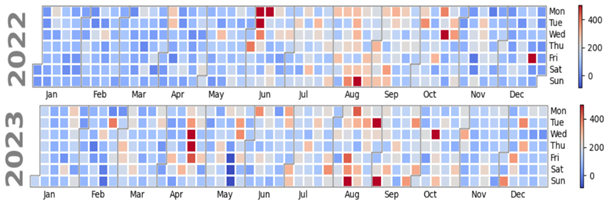 Preprints 143379 i035