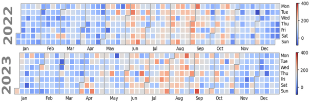 Preprints 143379 i036