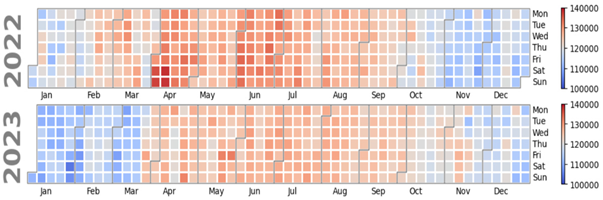 Preprints 143379 i037
