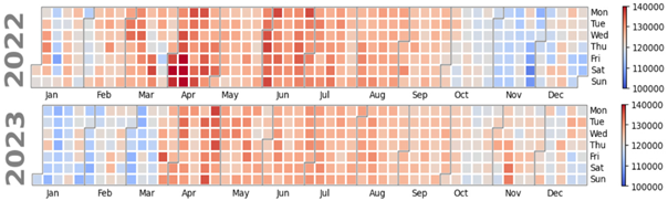 Preprints 143379 i038