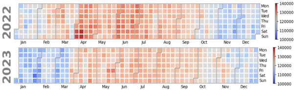 Preprints 143379 i039