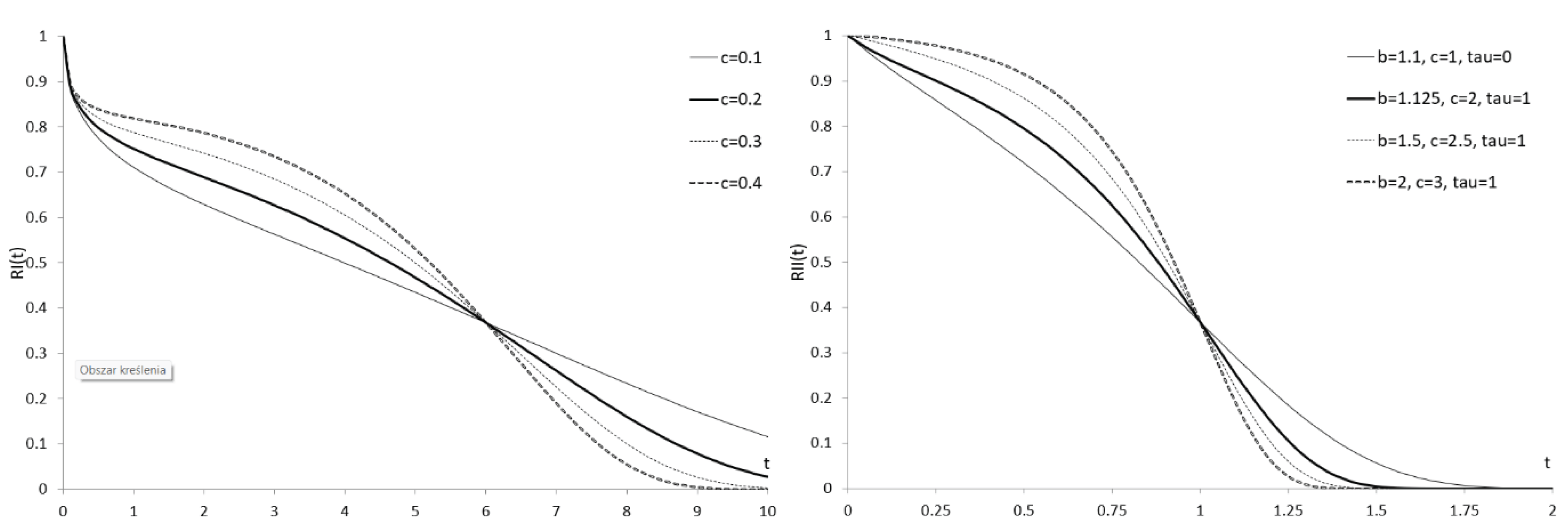 Preprints 171571 g001