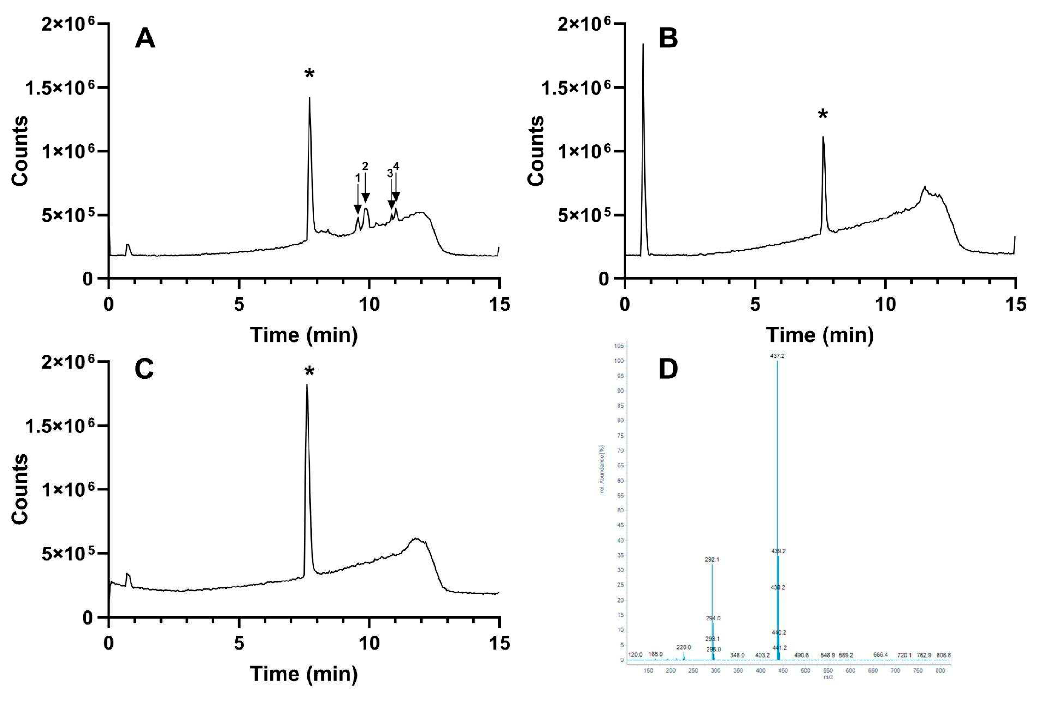 Preprints 78594 g001