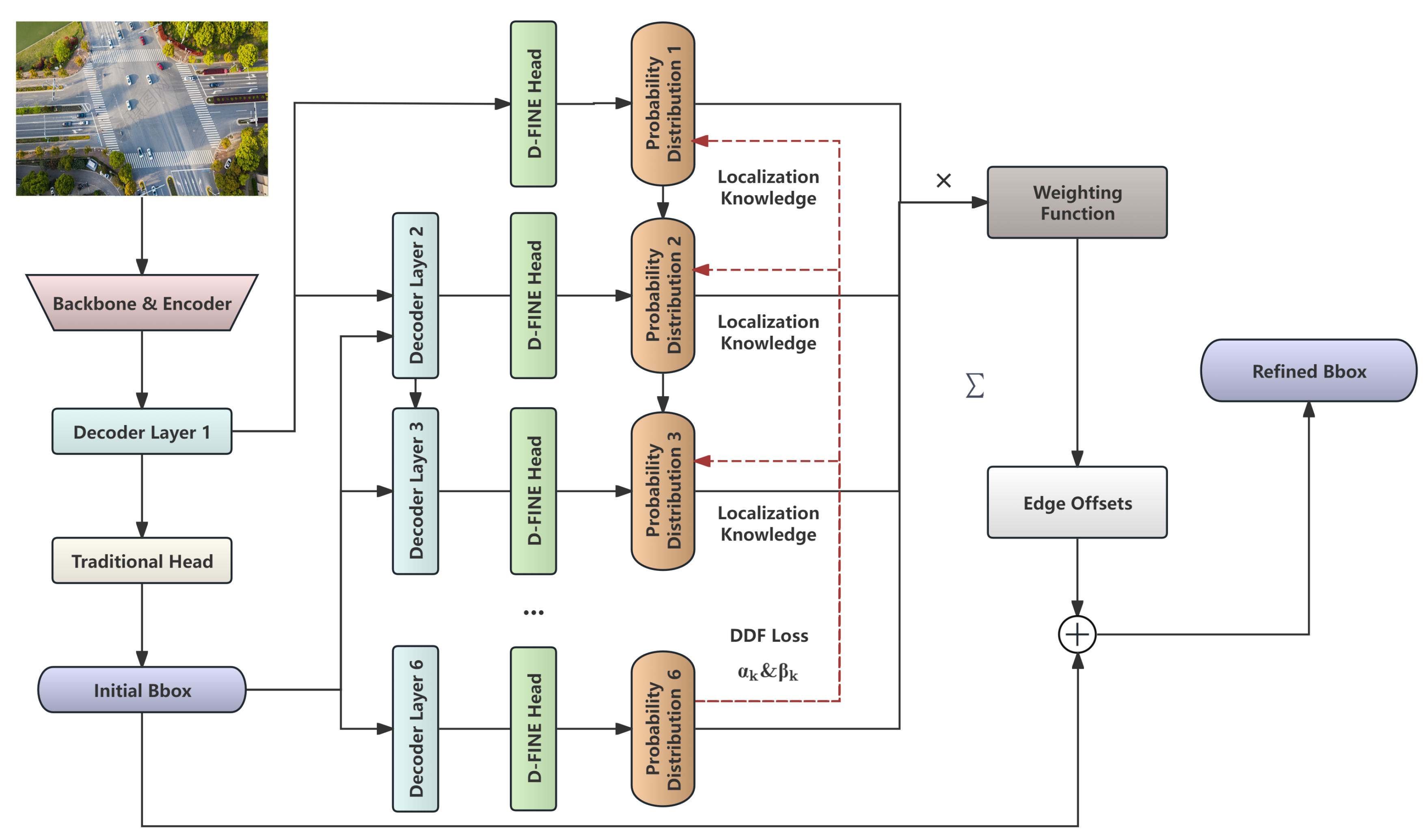 Preprints 188269 g001
