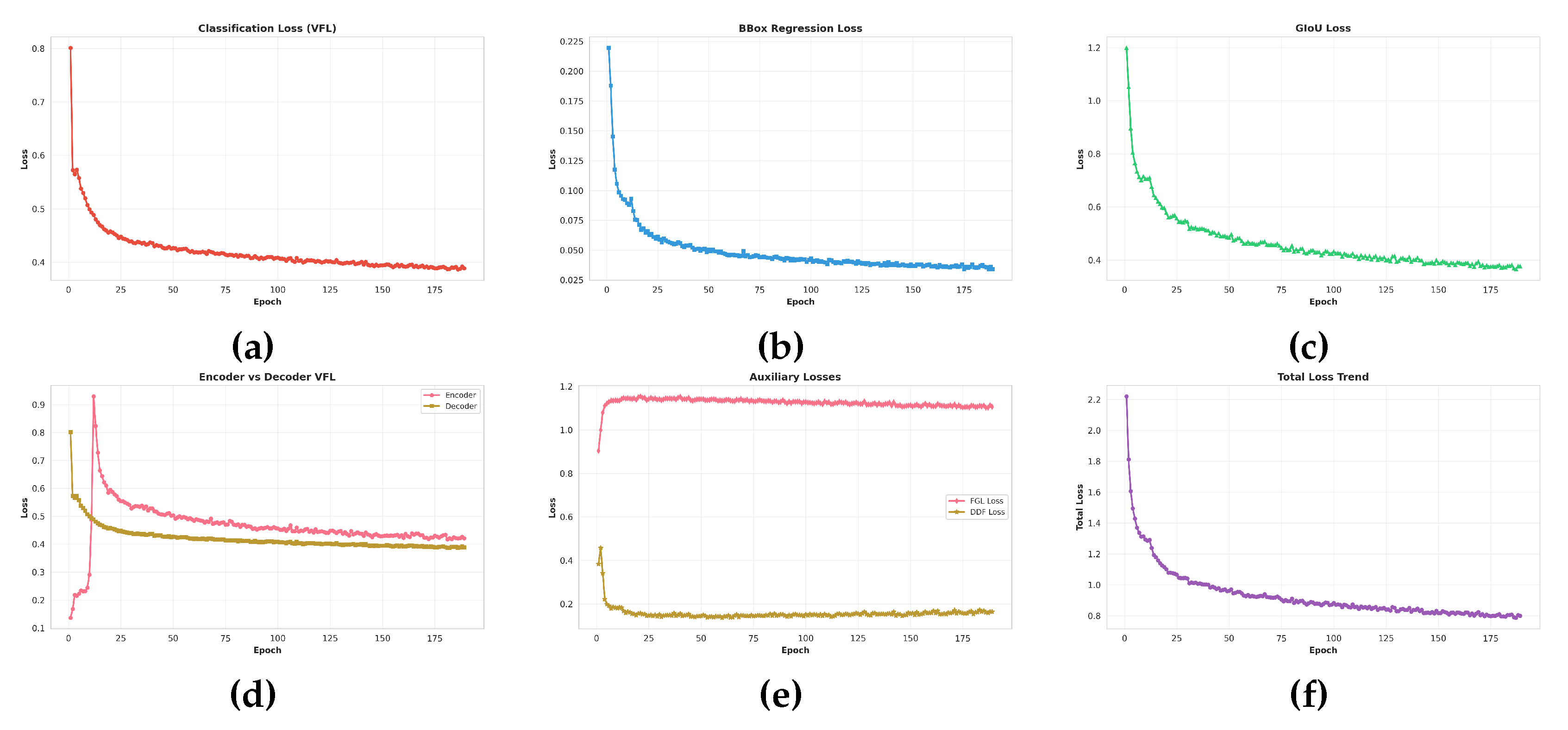 Preprints 188269 g007