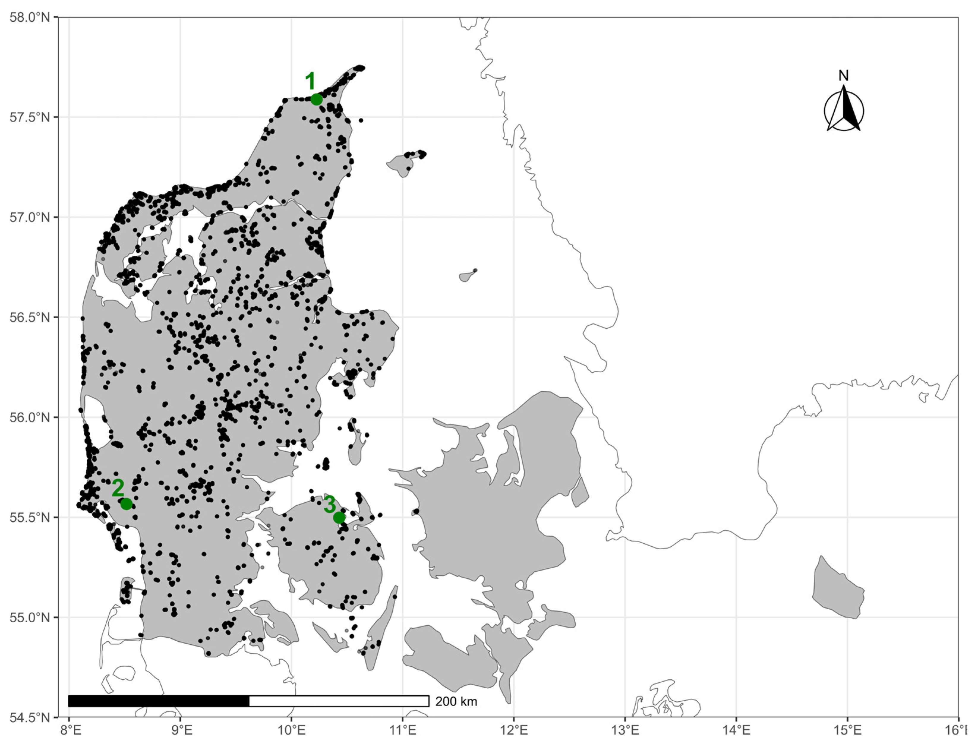 Preprints 107691 g001