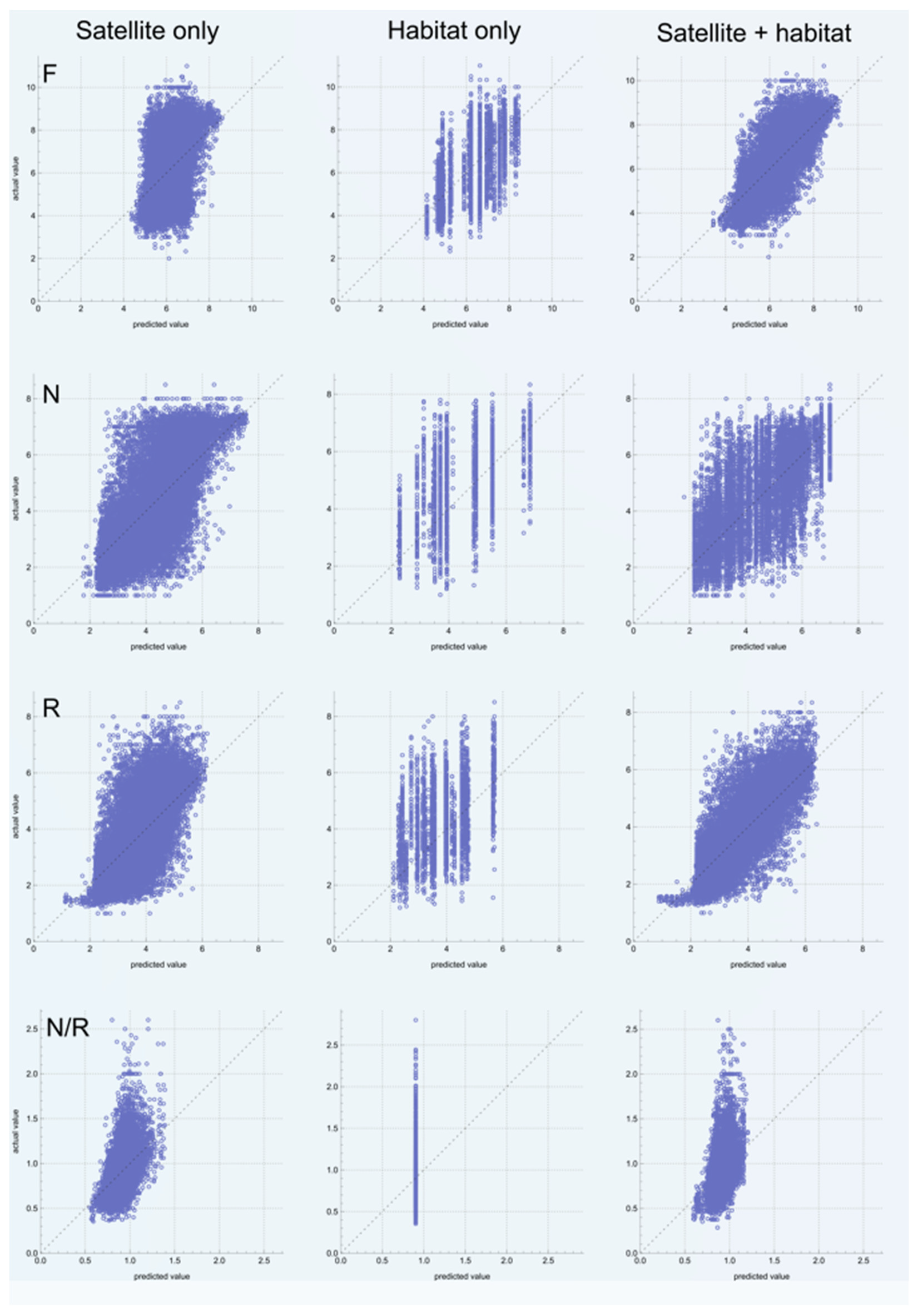 Preprints 107691 g002