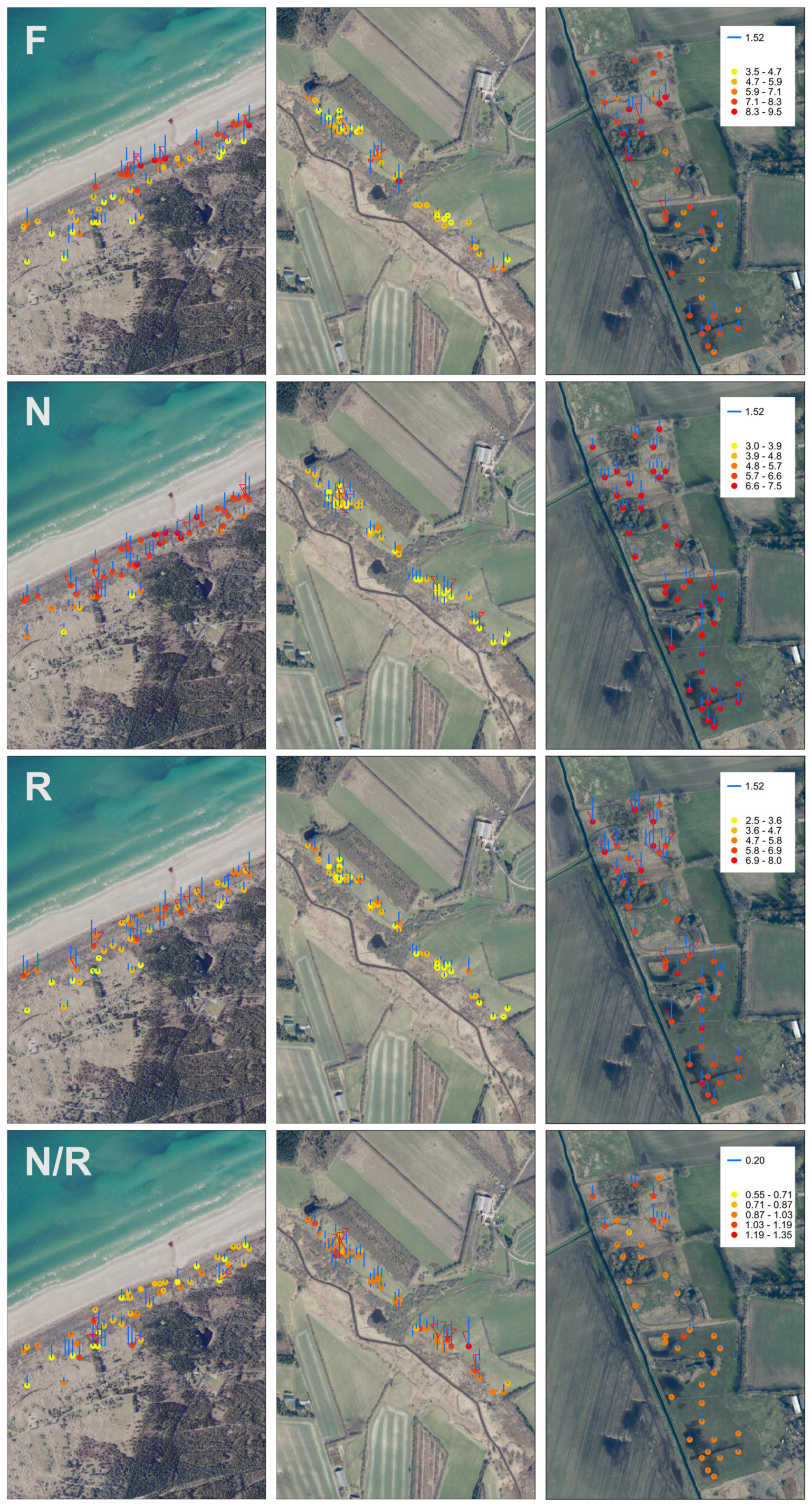 Preprints 107691 g003
