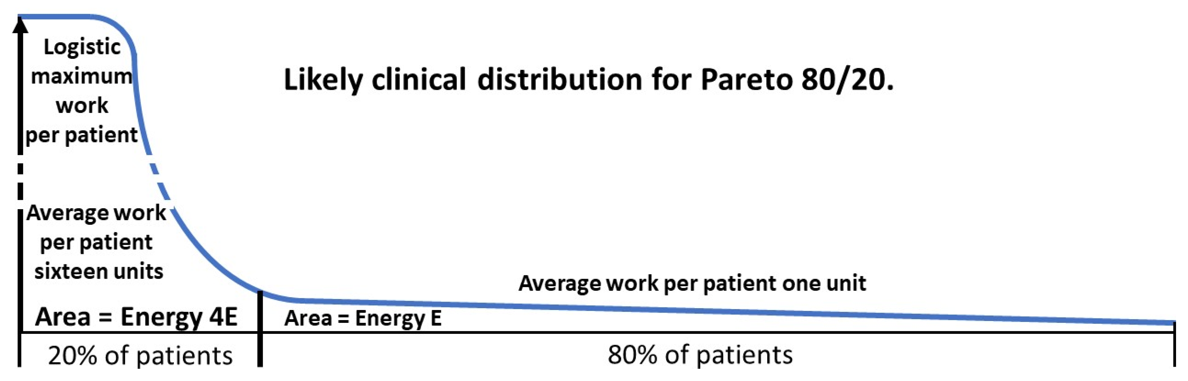 Preprints 155763 g007