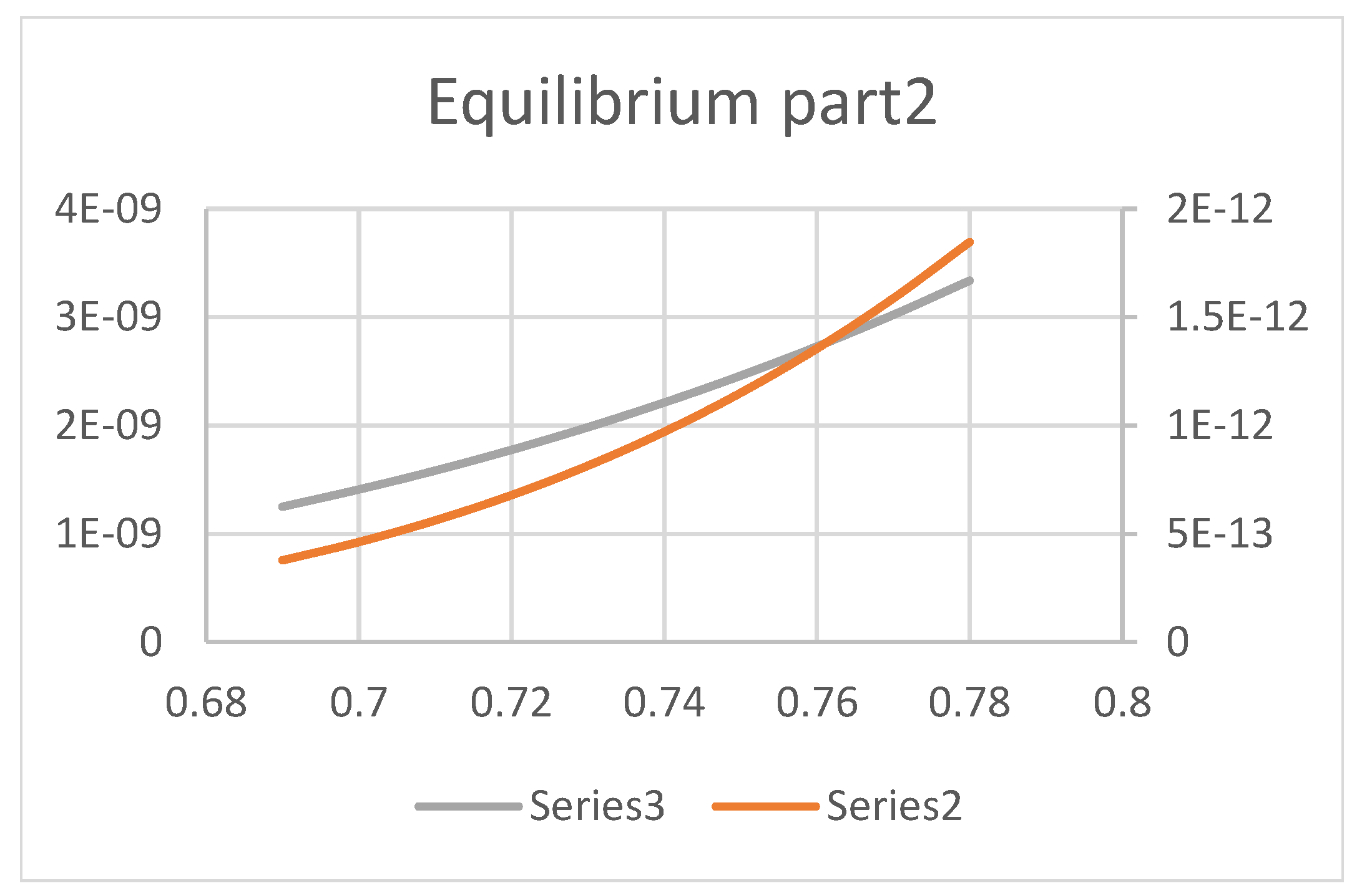 Preprints 163023 g007