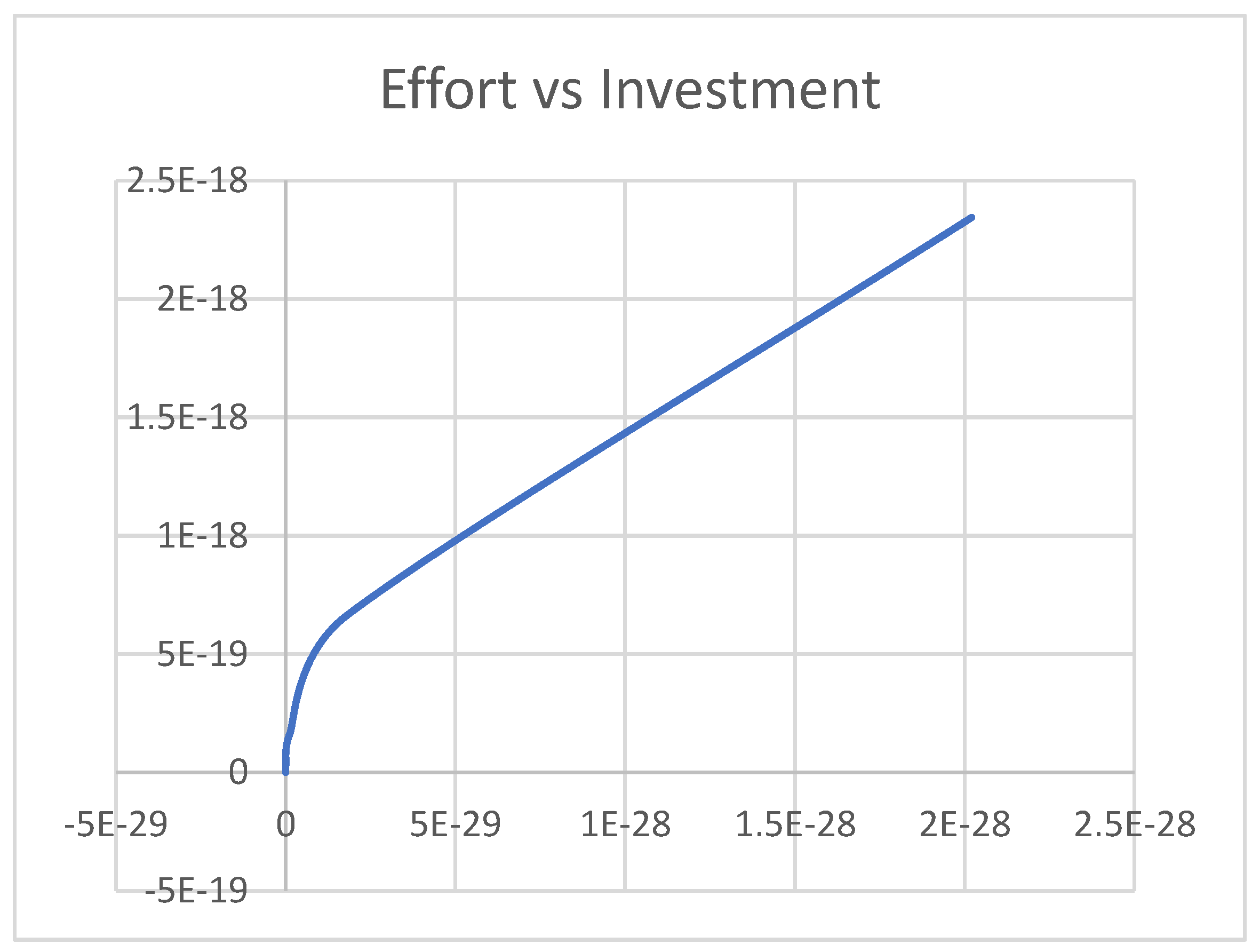 Preprints 163023 g014