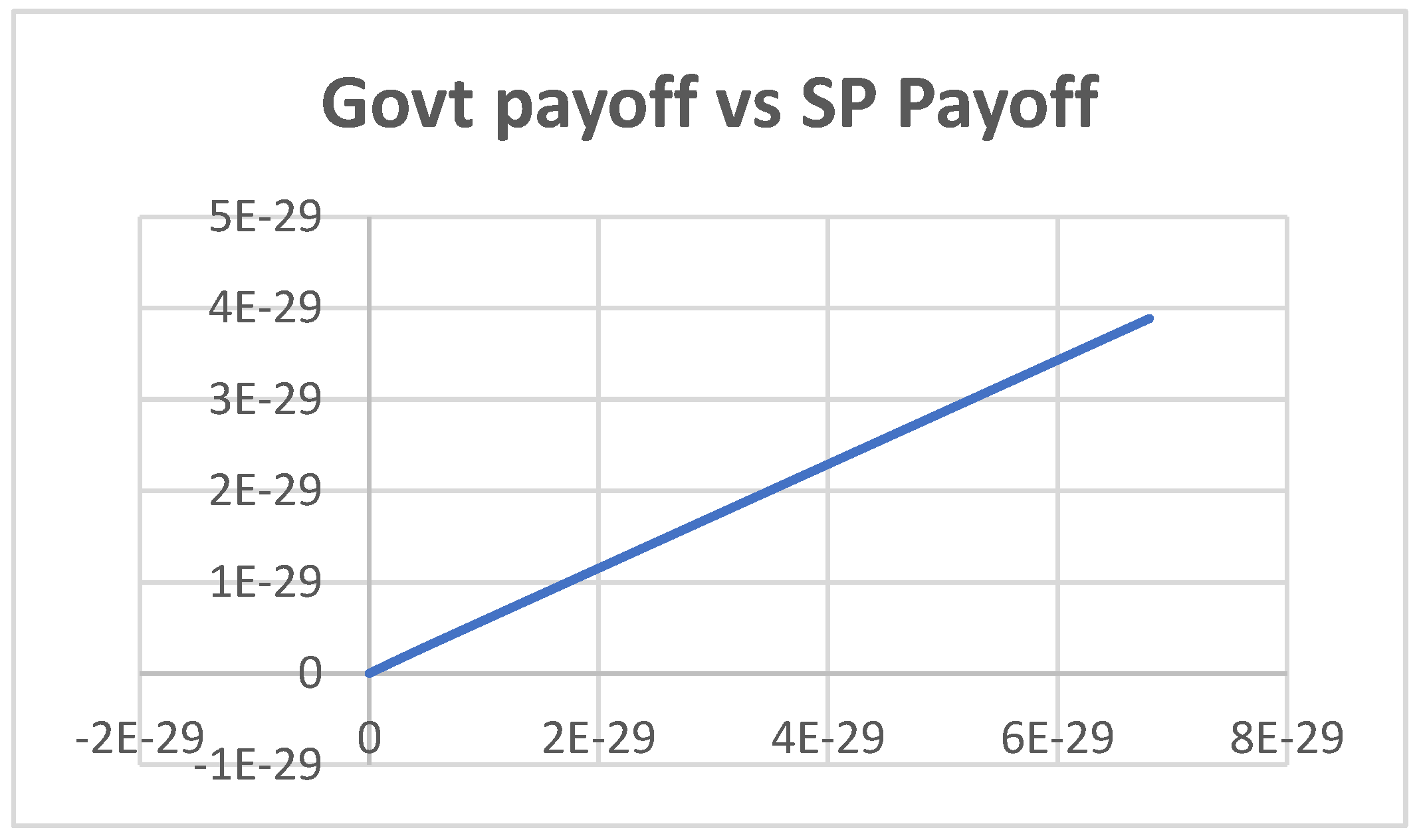 Preprints 163023 g016