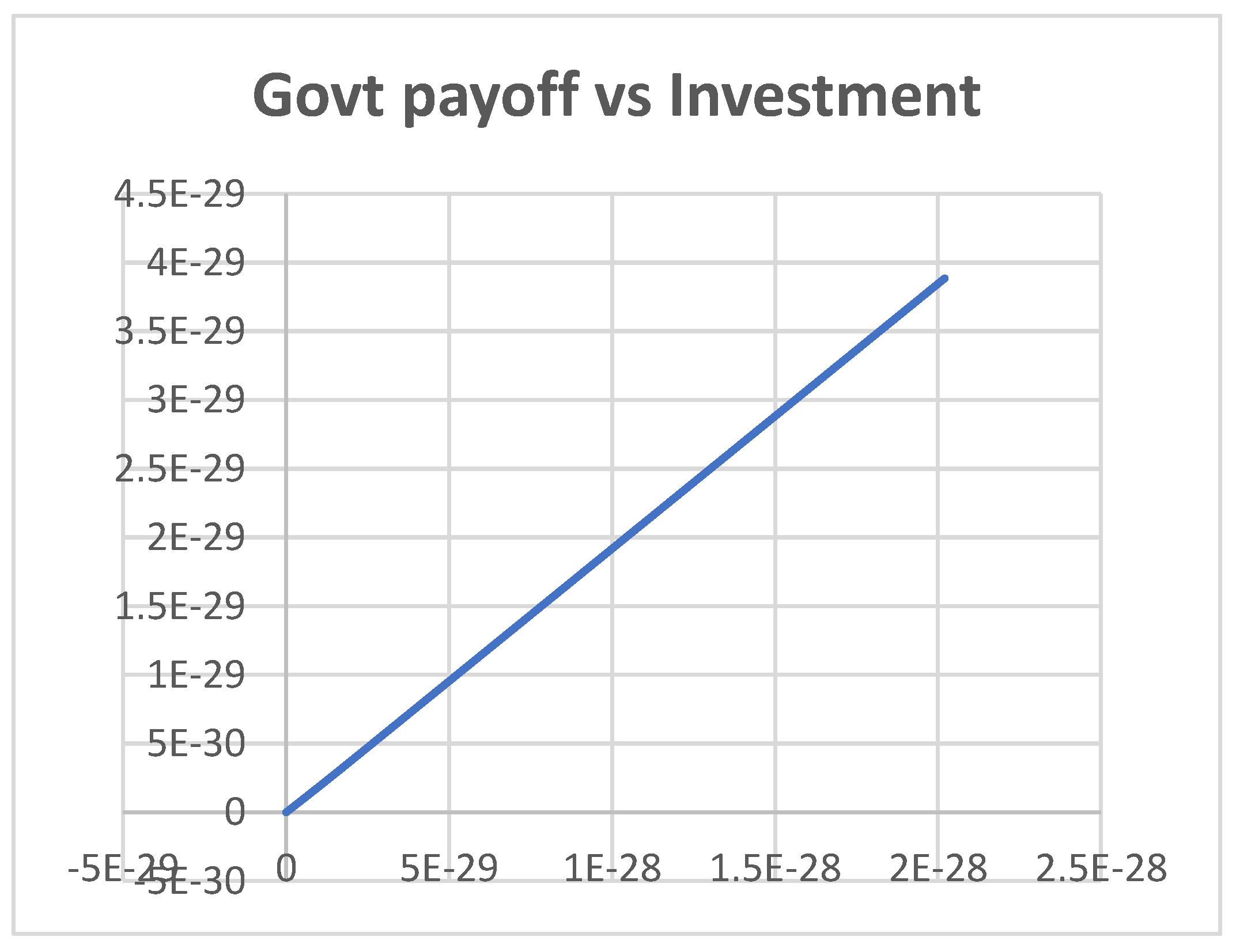 Preprints 163023 g017