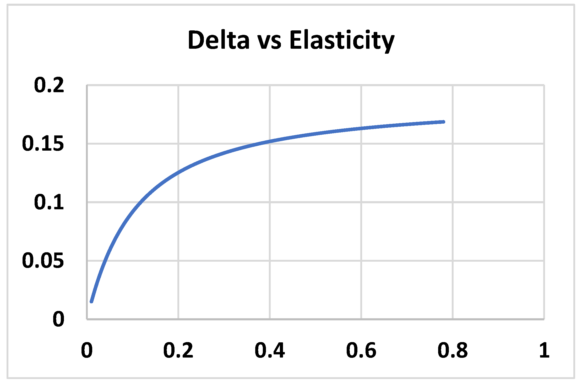 Preprints 163023 g018