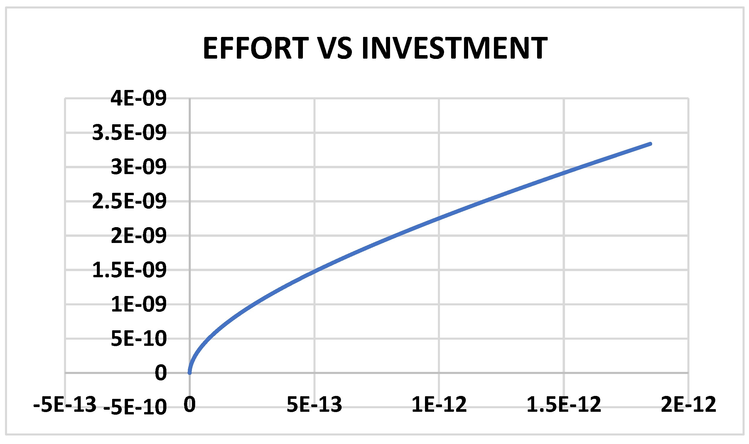 Preprints 163023 g019