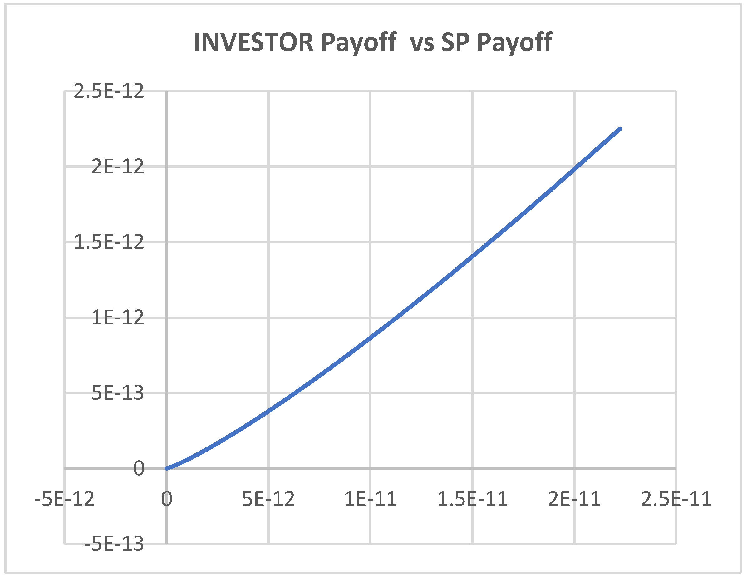 Preprints 163023 g020