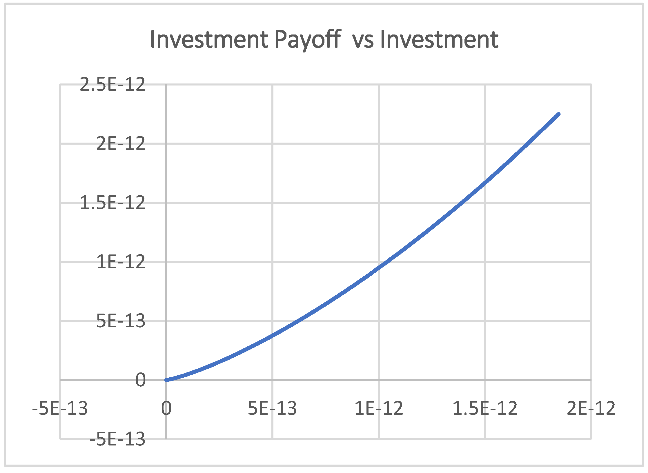 Preprints 163023 g021