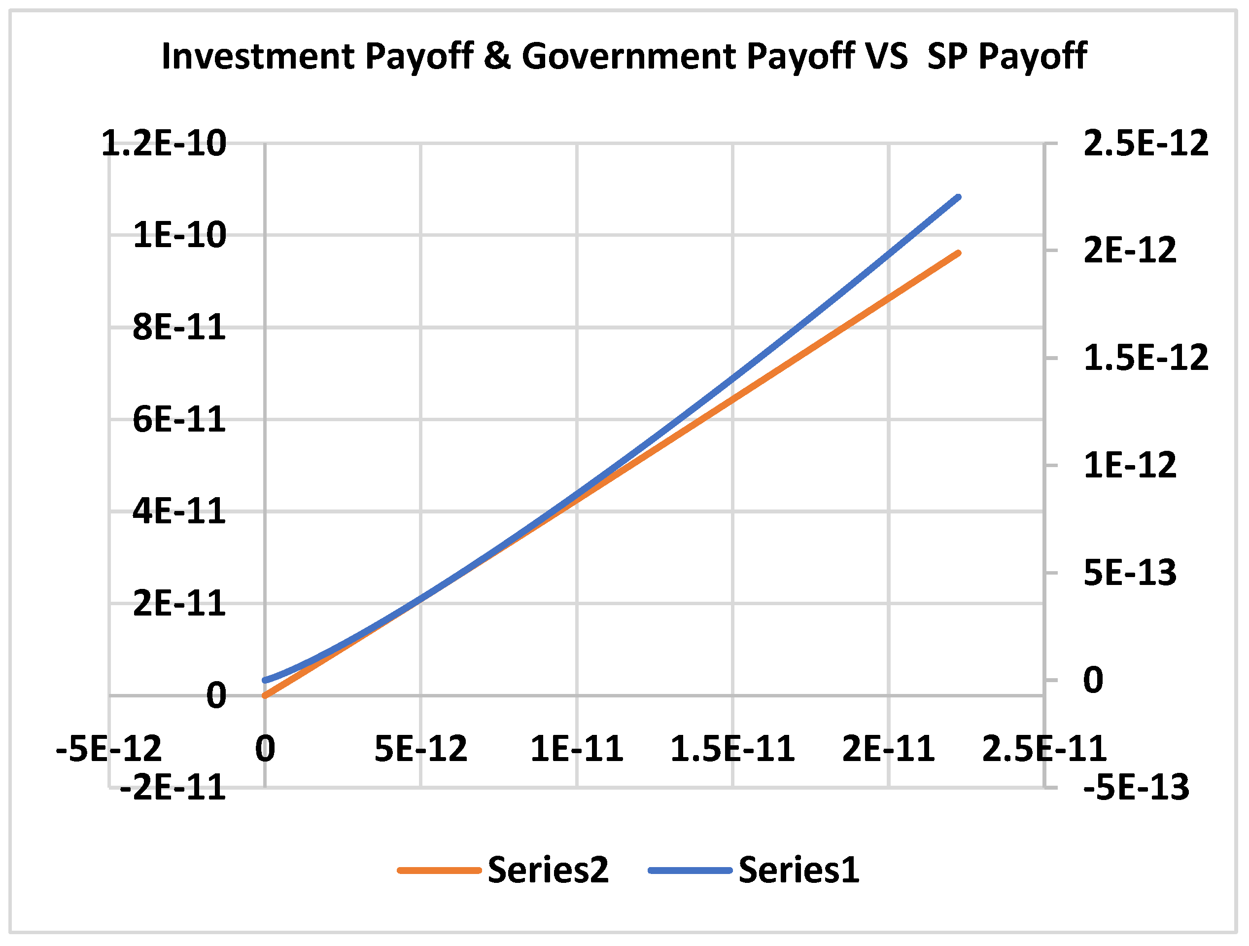 Preprints 163023 g023