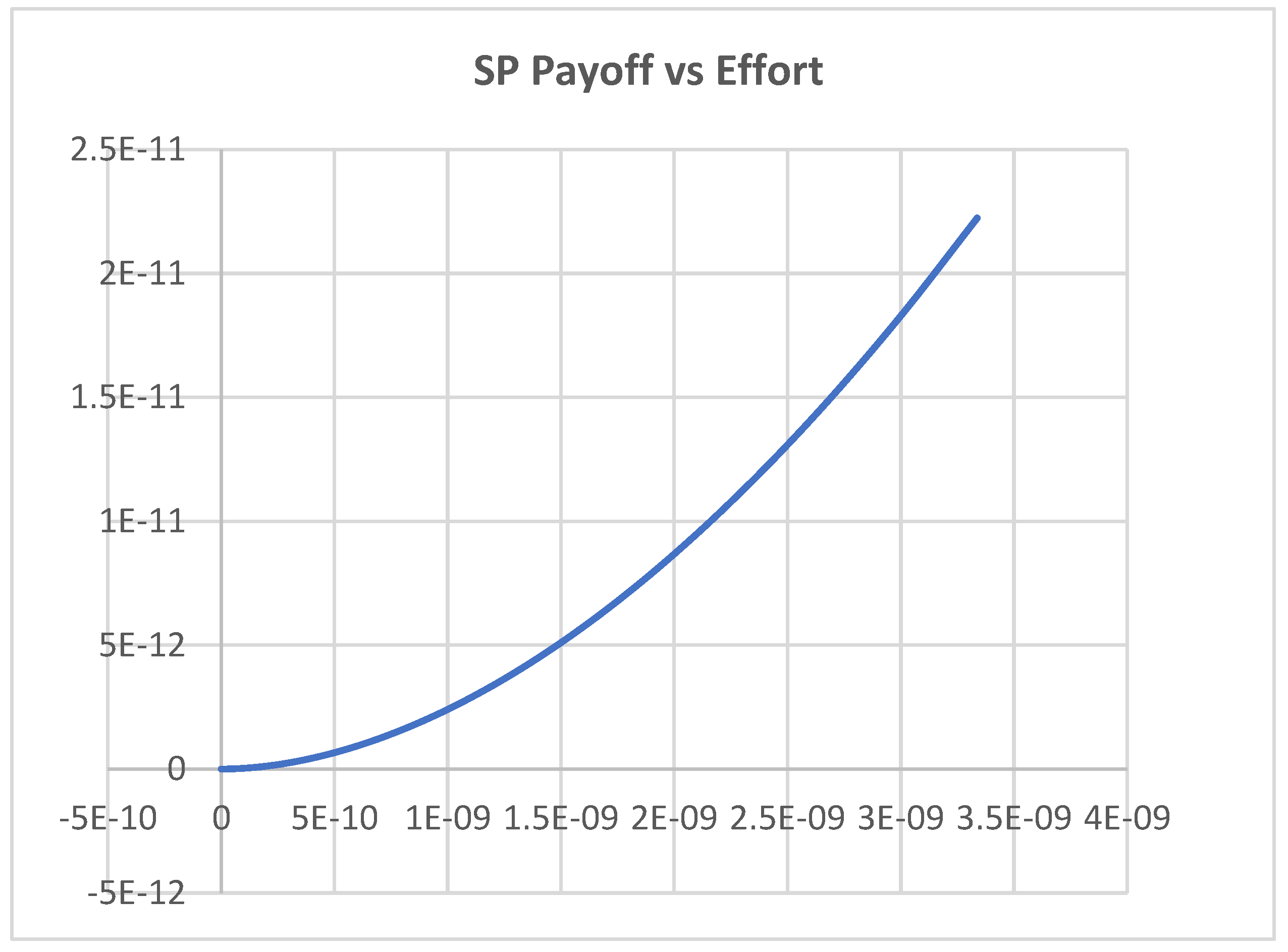 Preprints 163023 g024