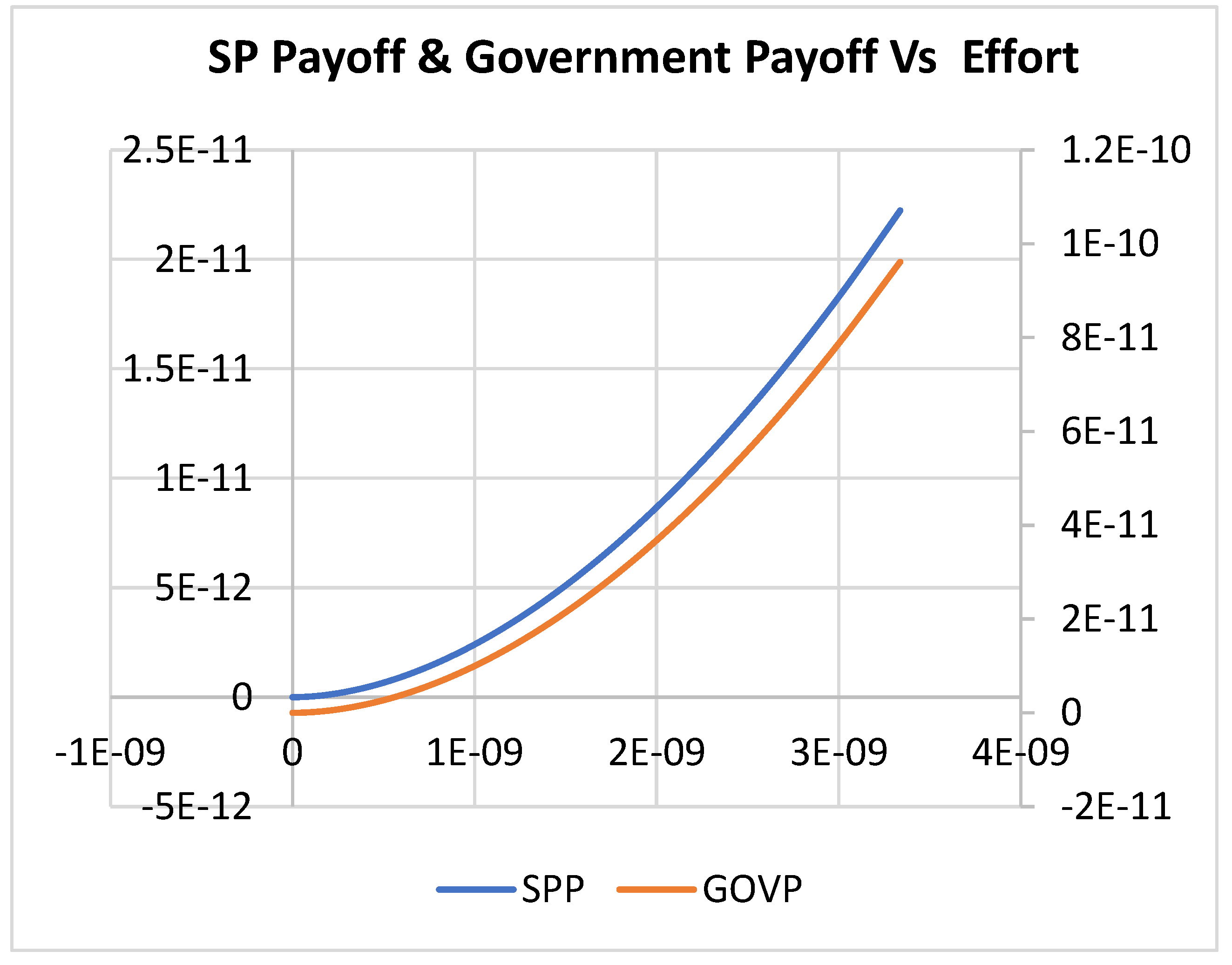 Preprints 163023 g025