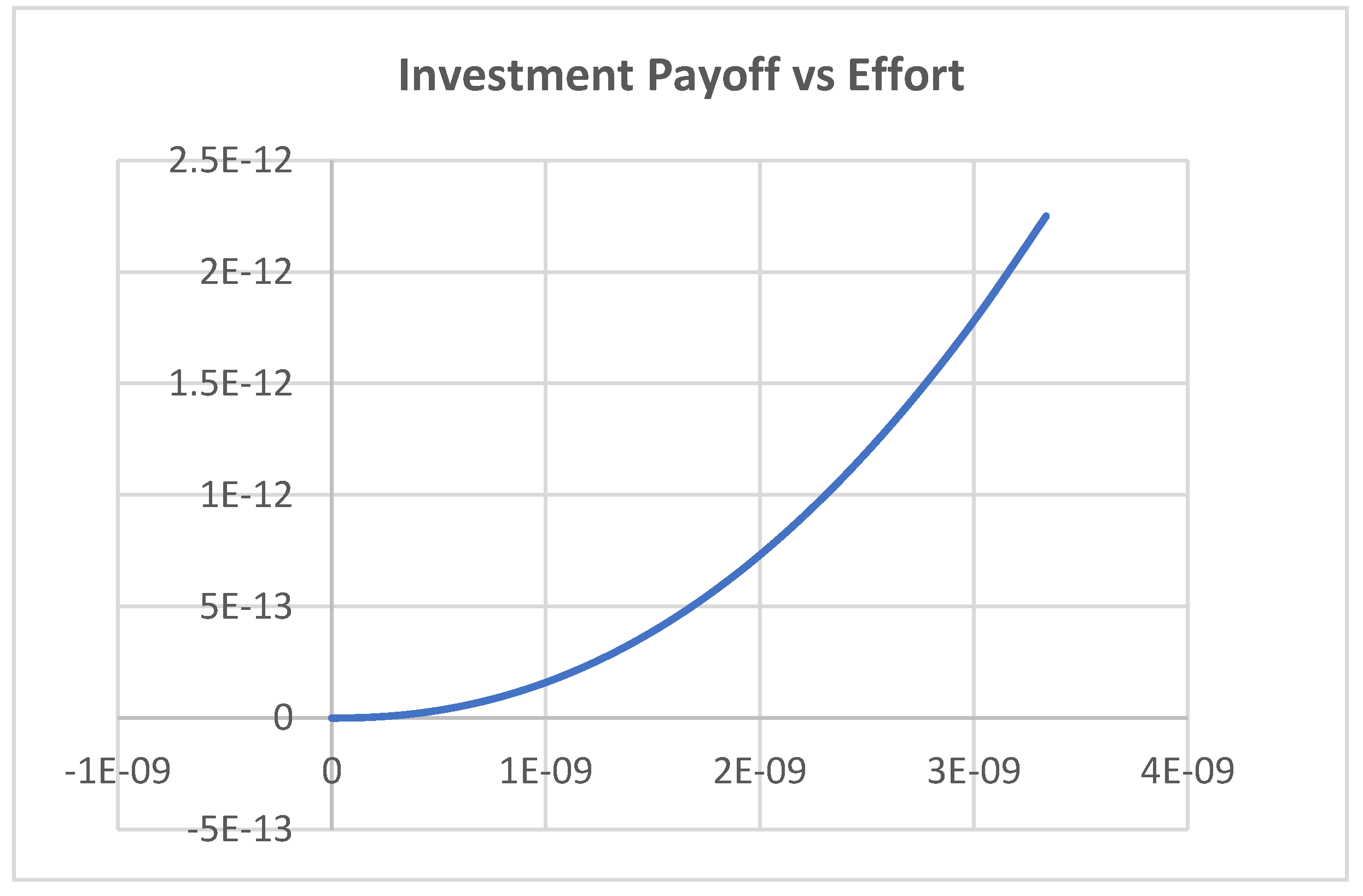 Preprints 163023 g026