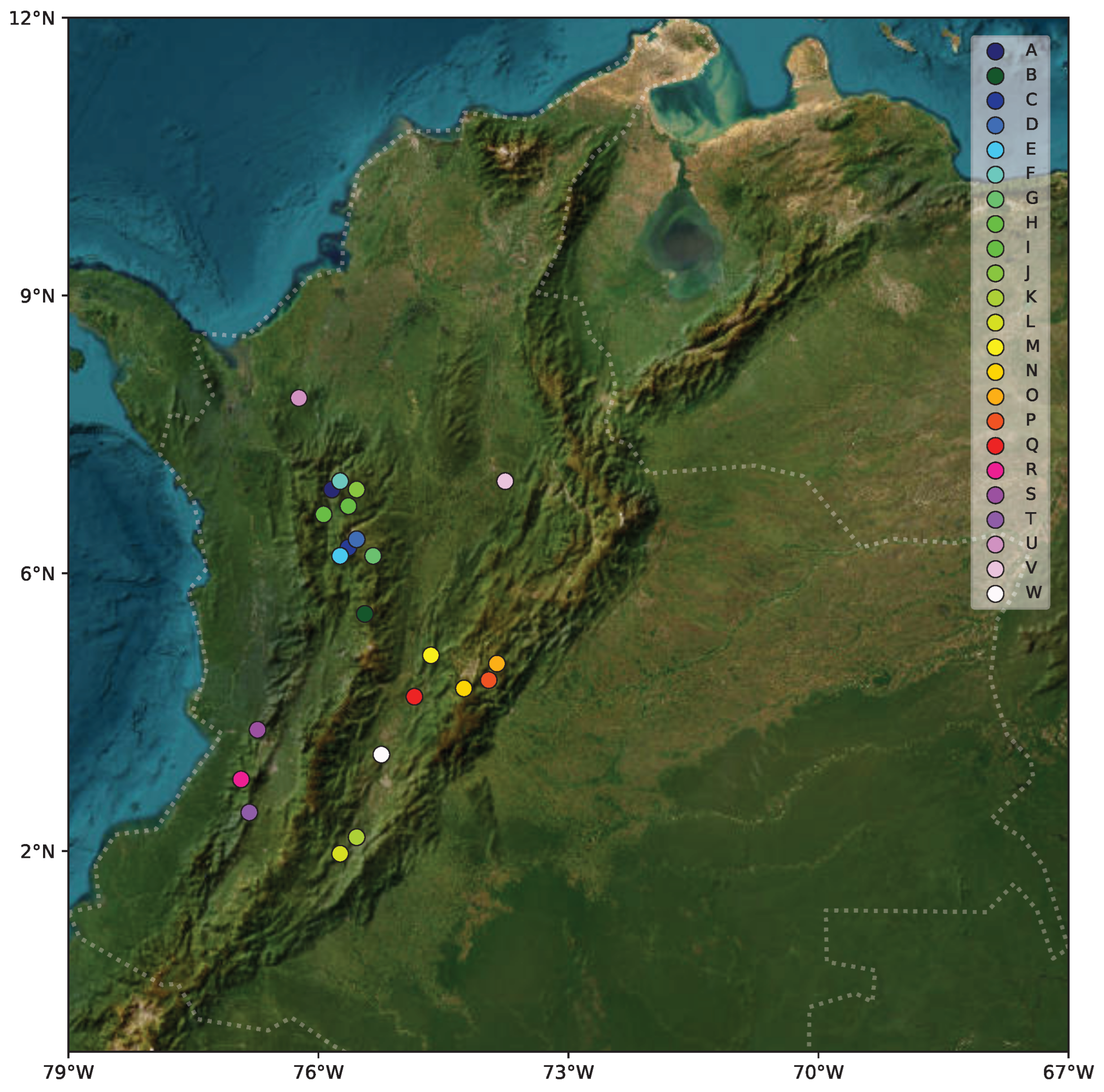 Preprints 206273 g001