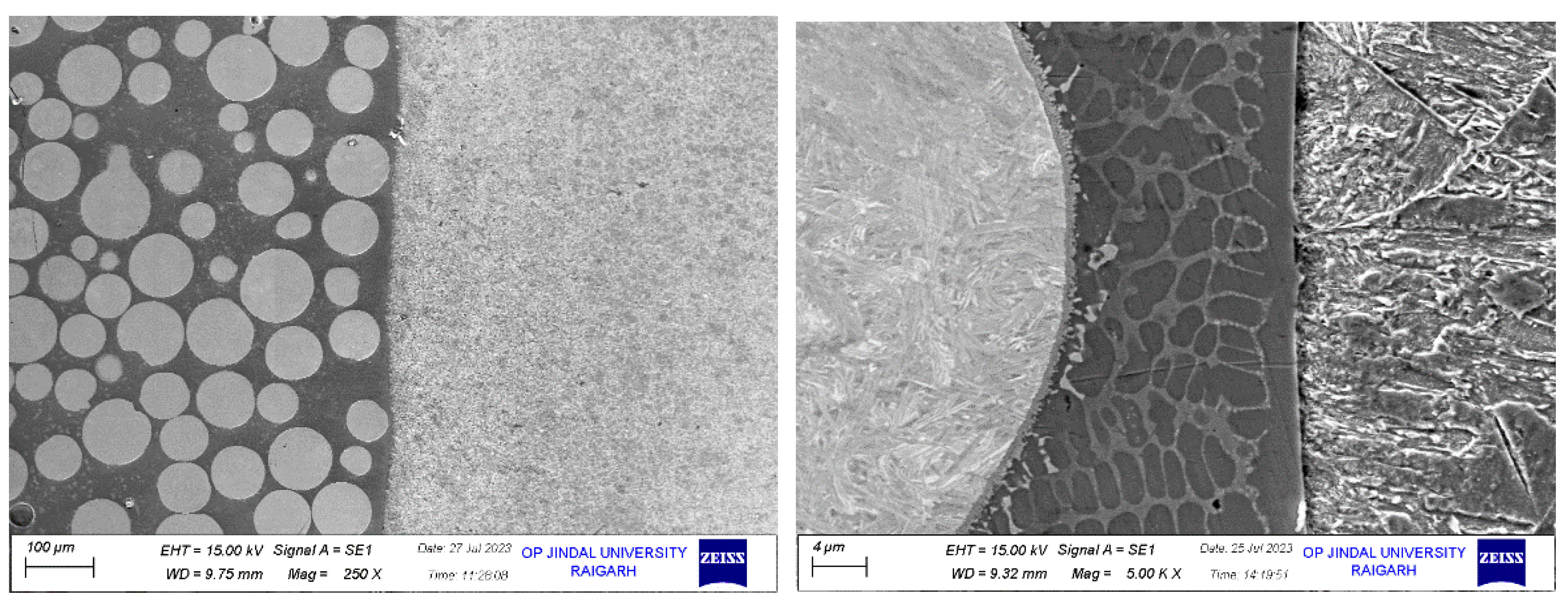 Preprints 89828 g003
