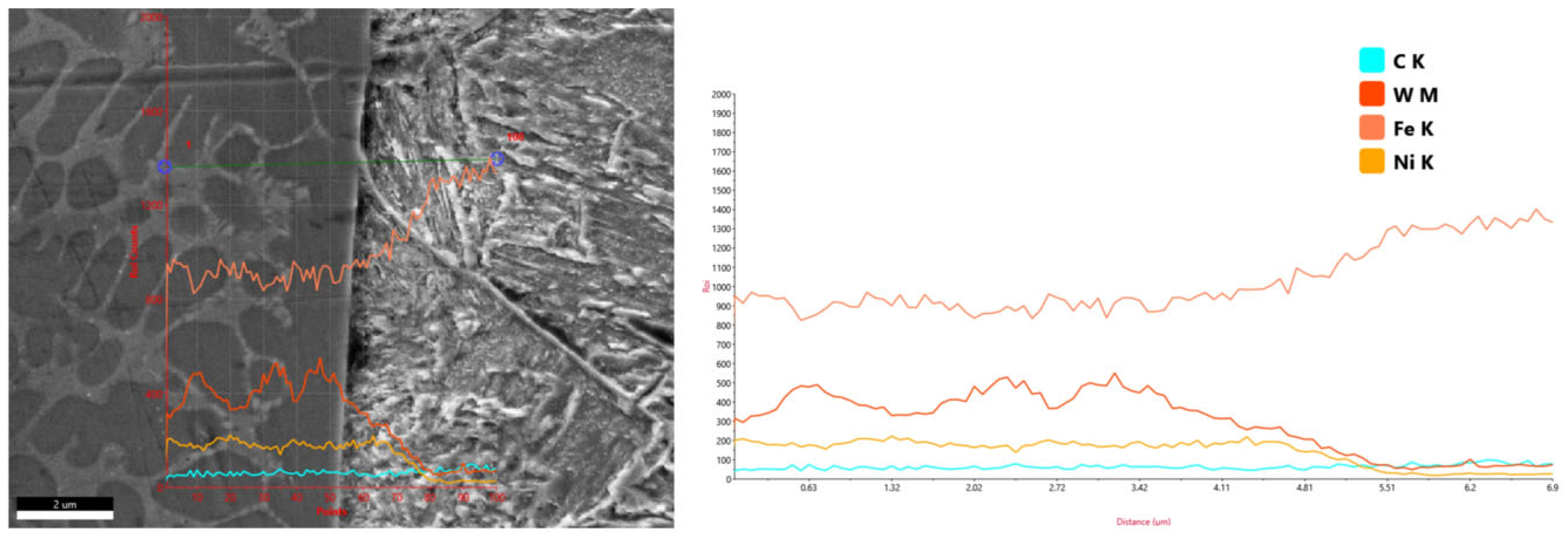 Preprints 89828 g007