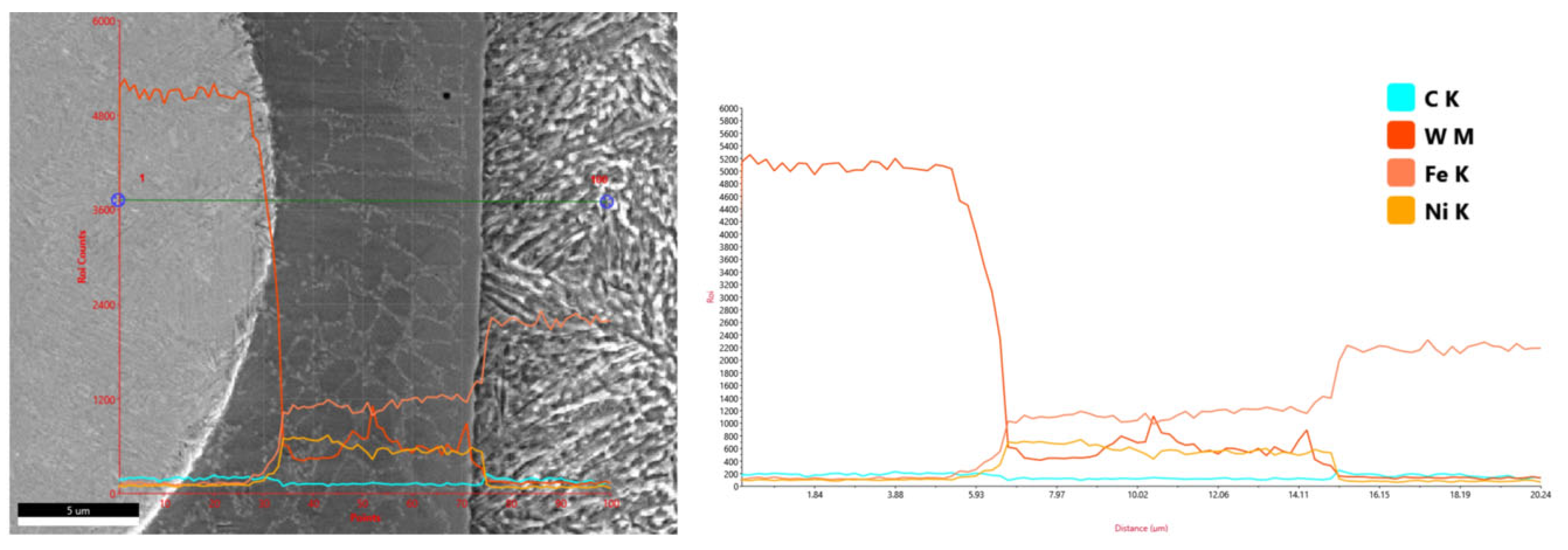 Preprints 89828 g008
