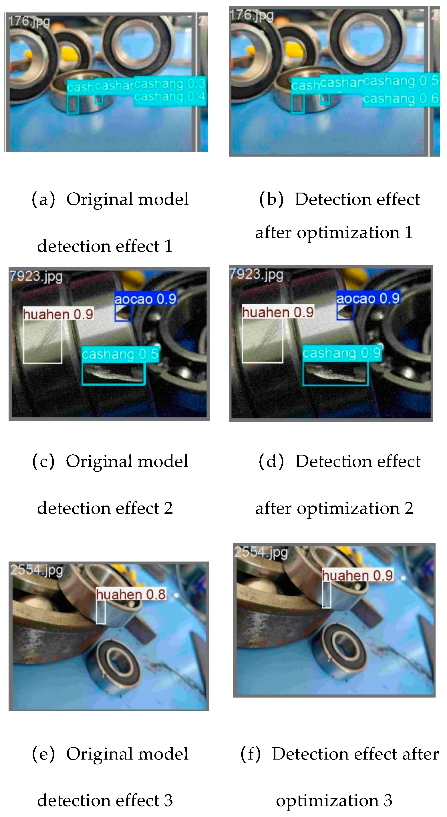 Preprints 145700 g008