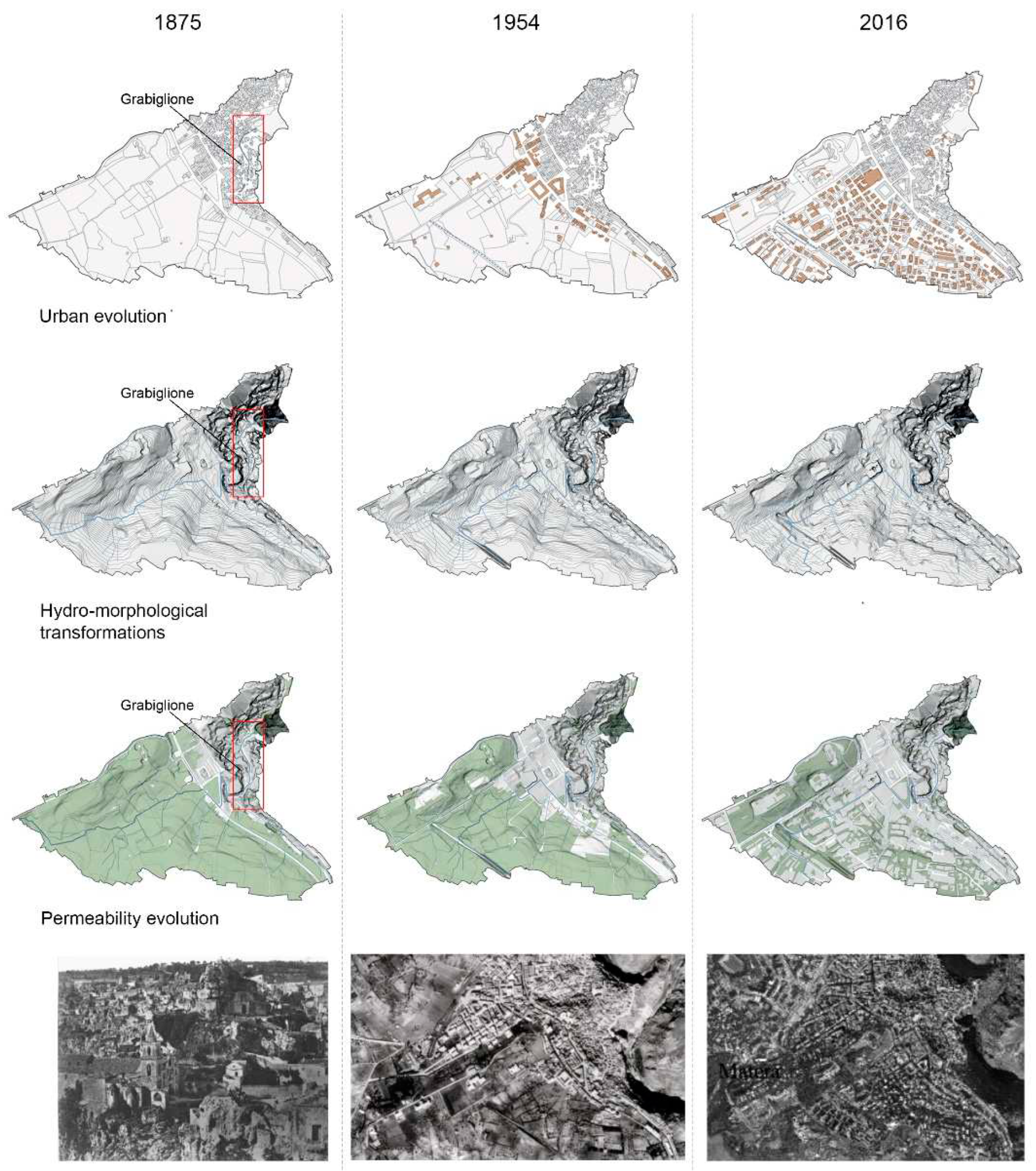 Preprints 91389 g005