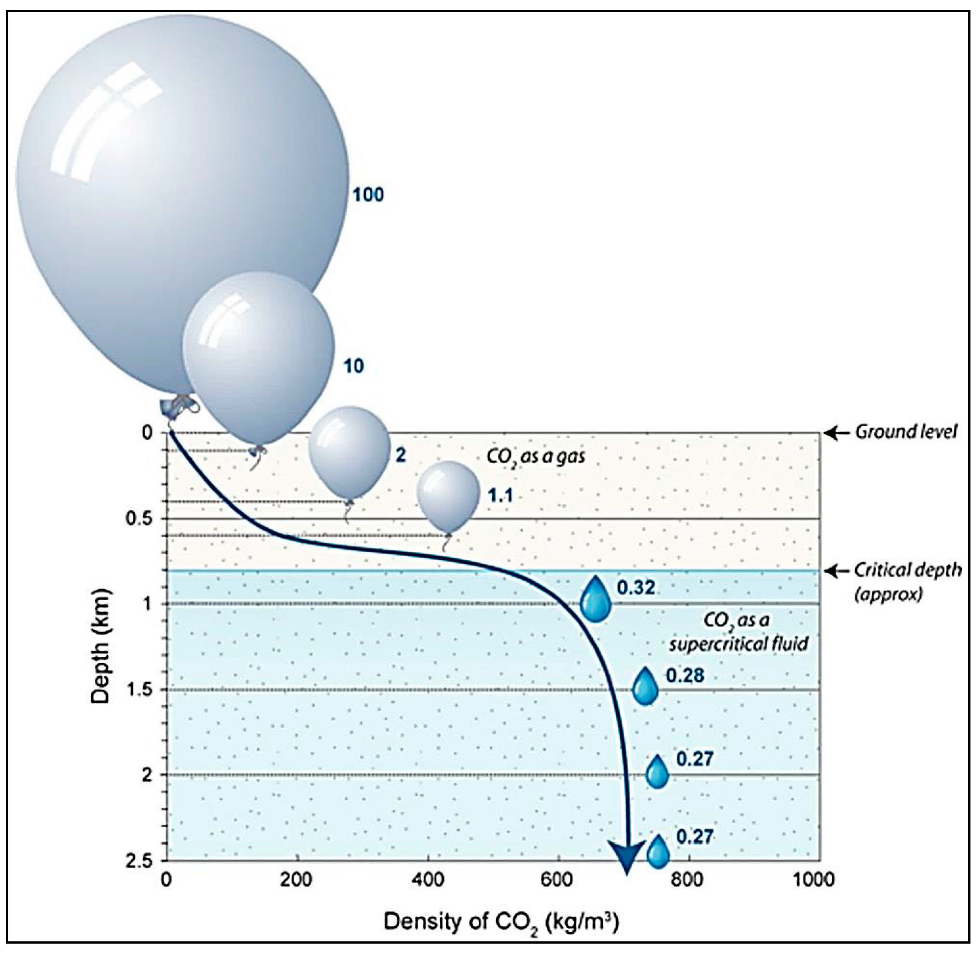 Preprints 79637 g002