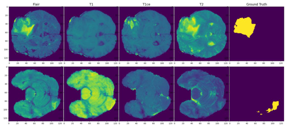 Preprints 222705 g001