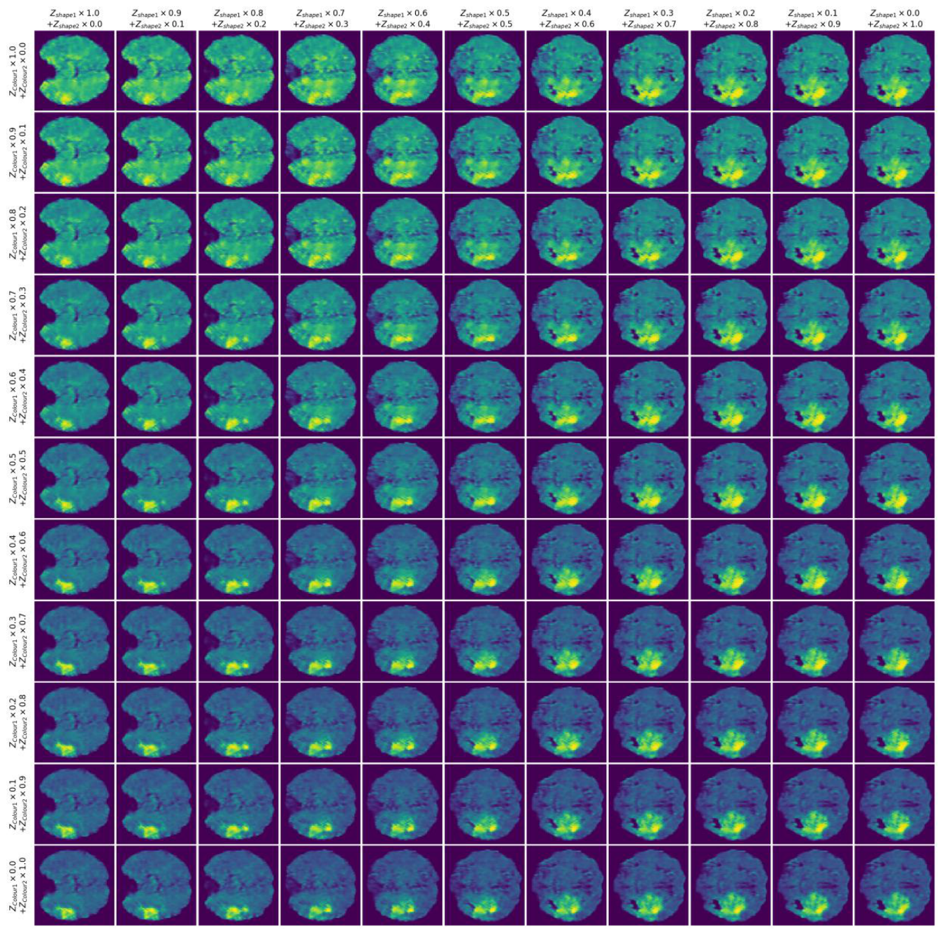 Preprints 222705 g002