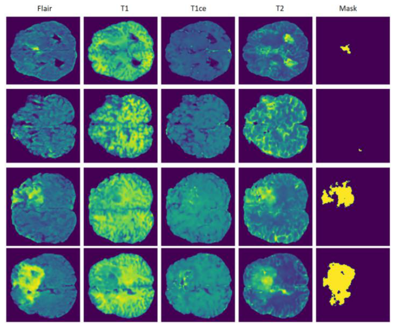 Preprints 222705 g013