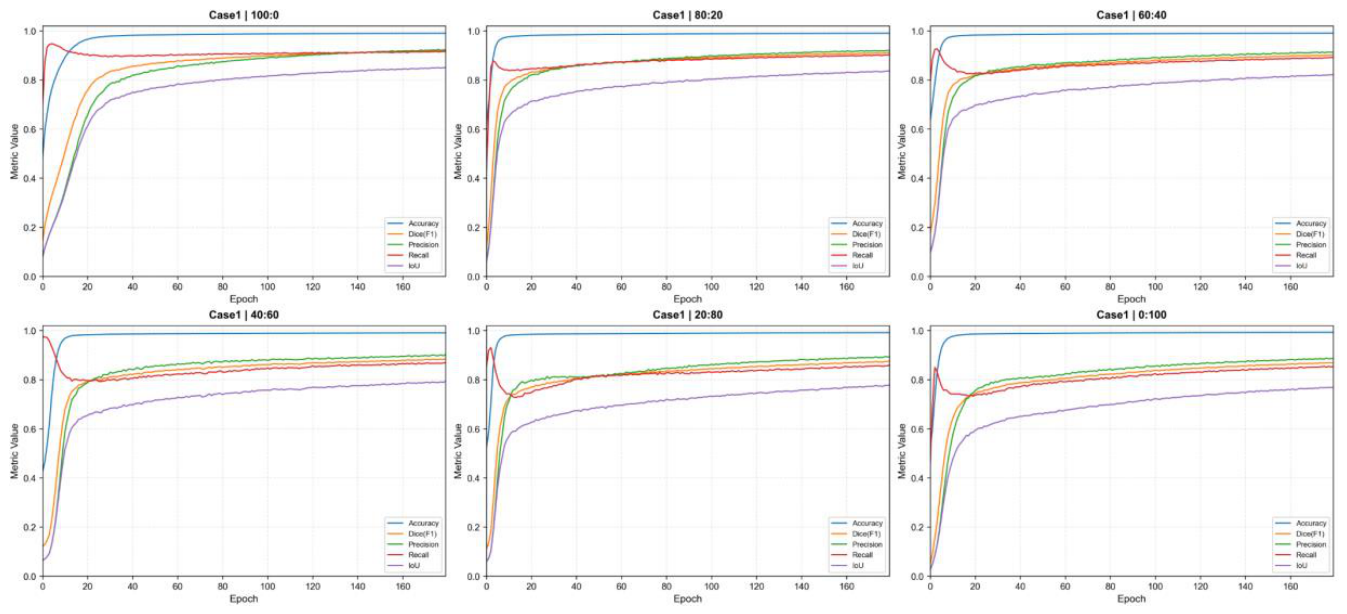 Preprints 222705 g014