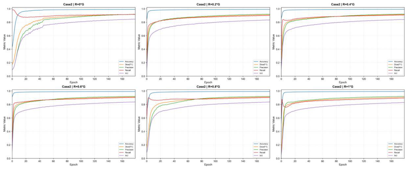 Preprints 222705 g016
